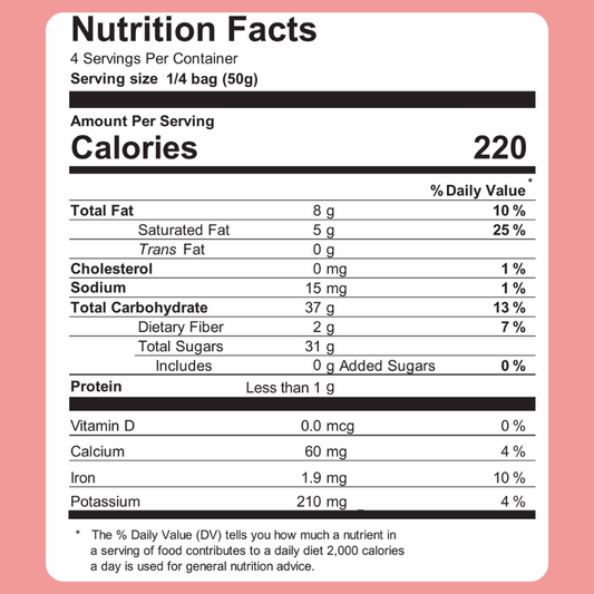 Strawberry Slices Dipped in Dark Chocolate