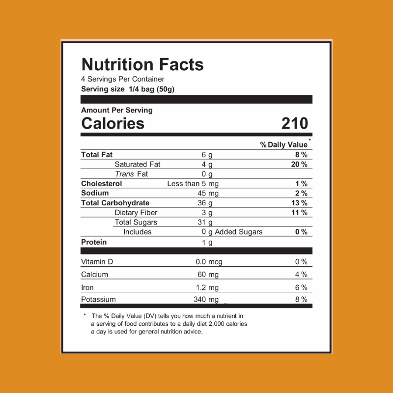 Peach Slices Dipped in Dark Chocolate